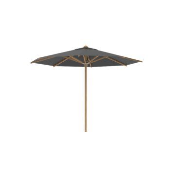 royal botaniaShady遮阳伞